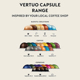 Magimix 11731 Nespresso Vertuo POP Coffee Machine - Pacific Blue